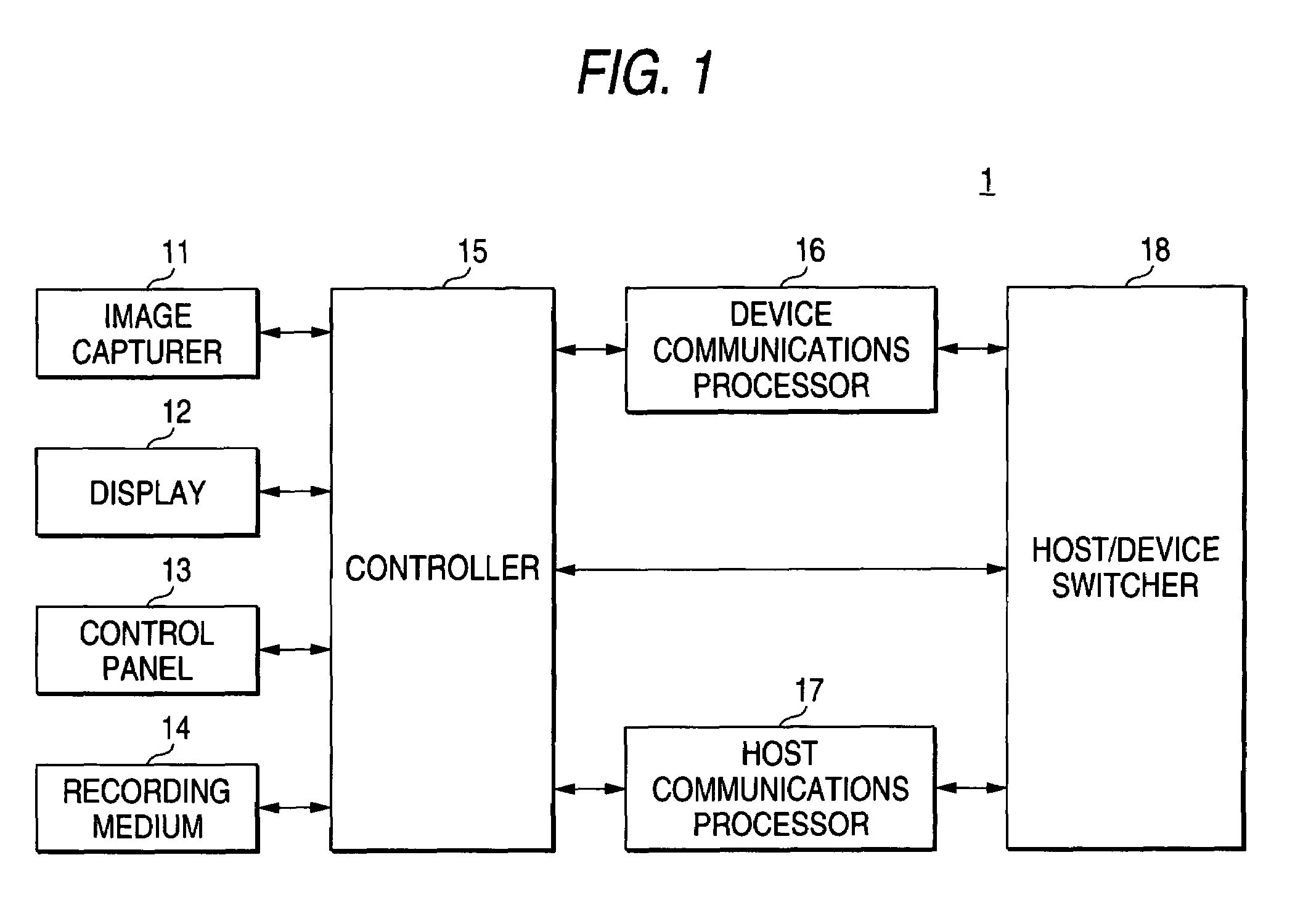 Data processing method and system for inputting data to pieces of digital equipment