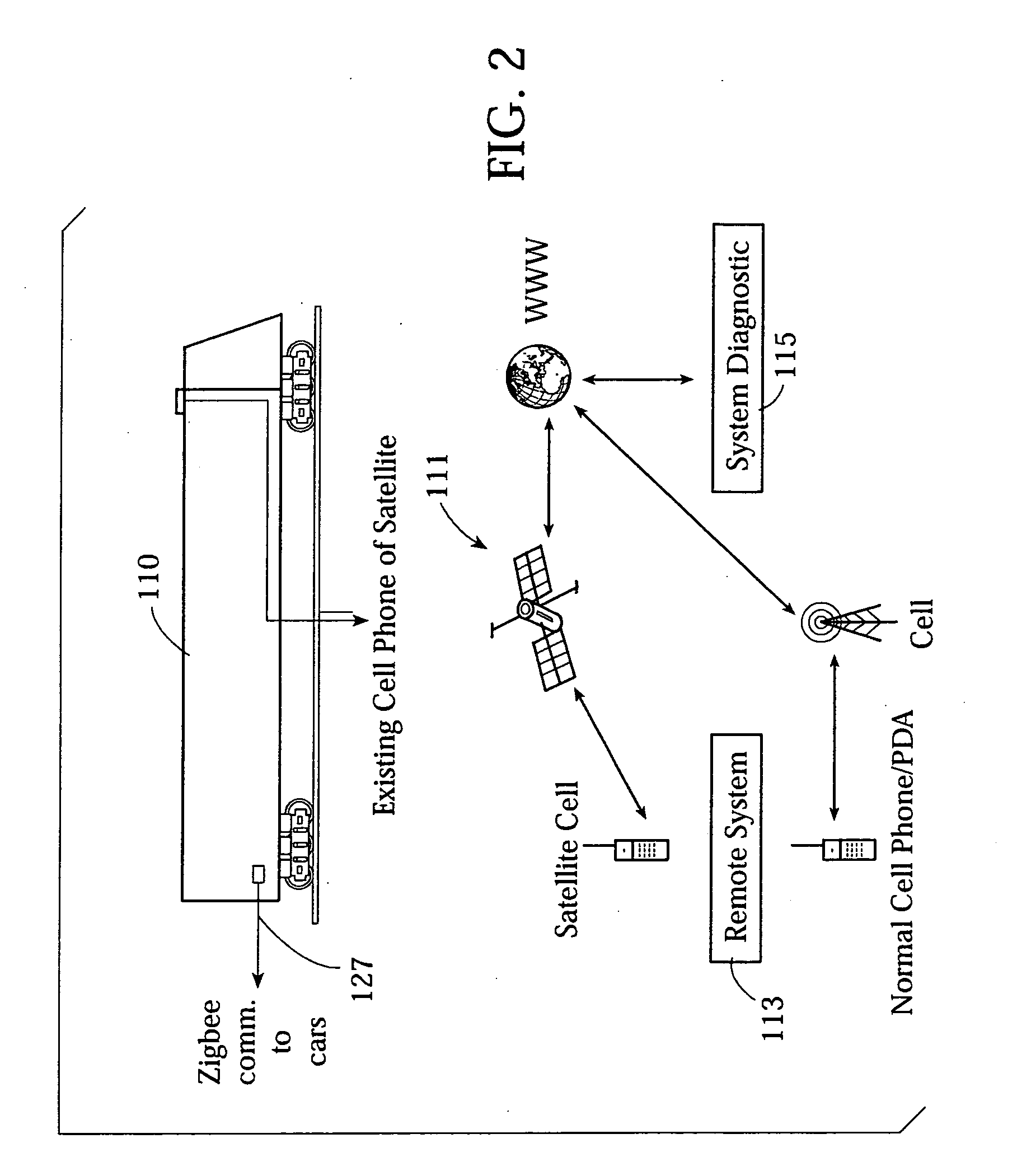 Self-assembling wireless network, vehicle communications system, railroad wheel and bearing monitoring system and methods therefor