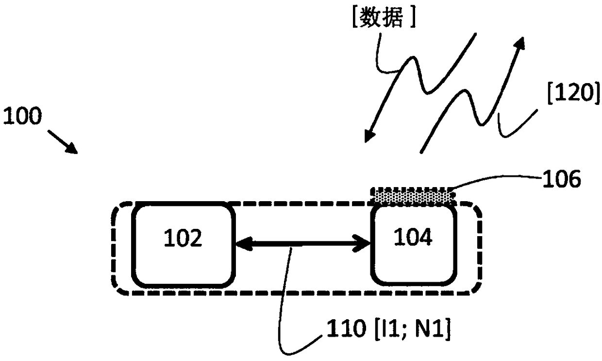 Network node, user device and methods thereof