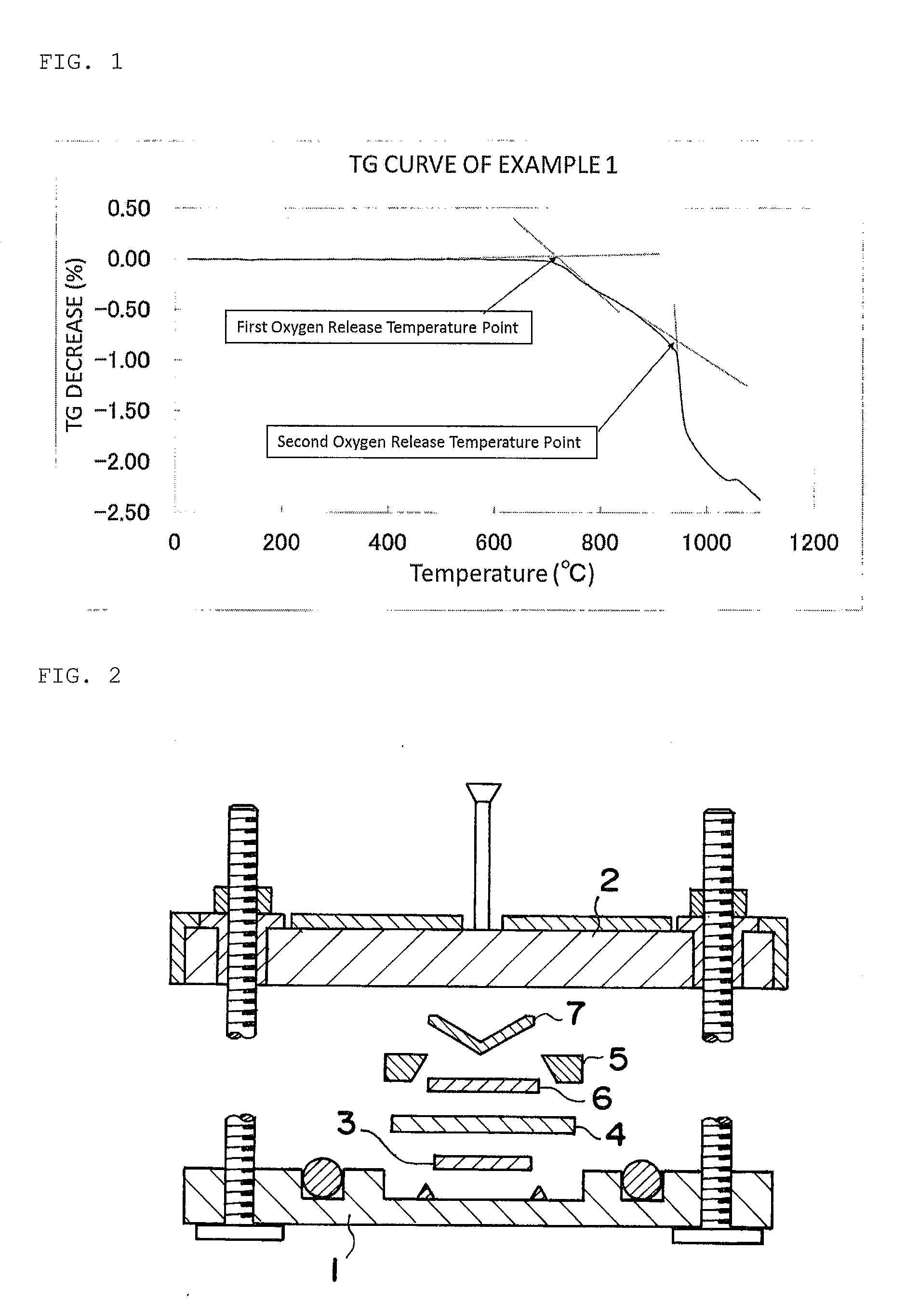 Spinel-Type Lithium Transition Metal Oxide and Positive Electrode Active Material for Lithium Battery