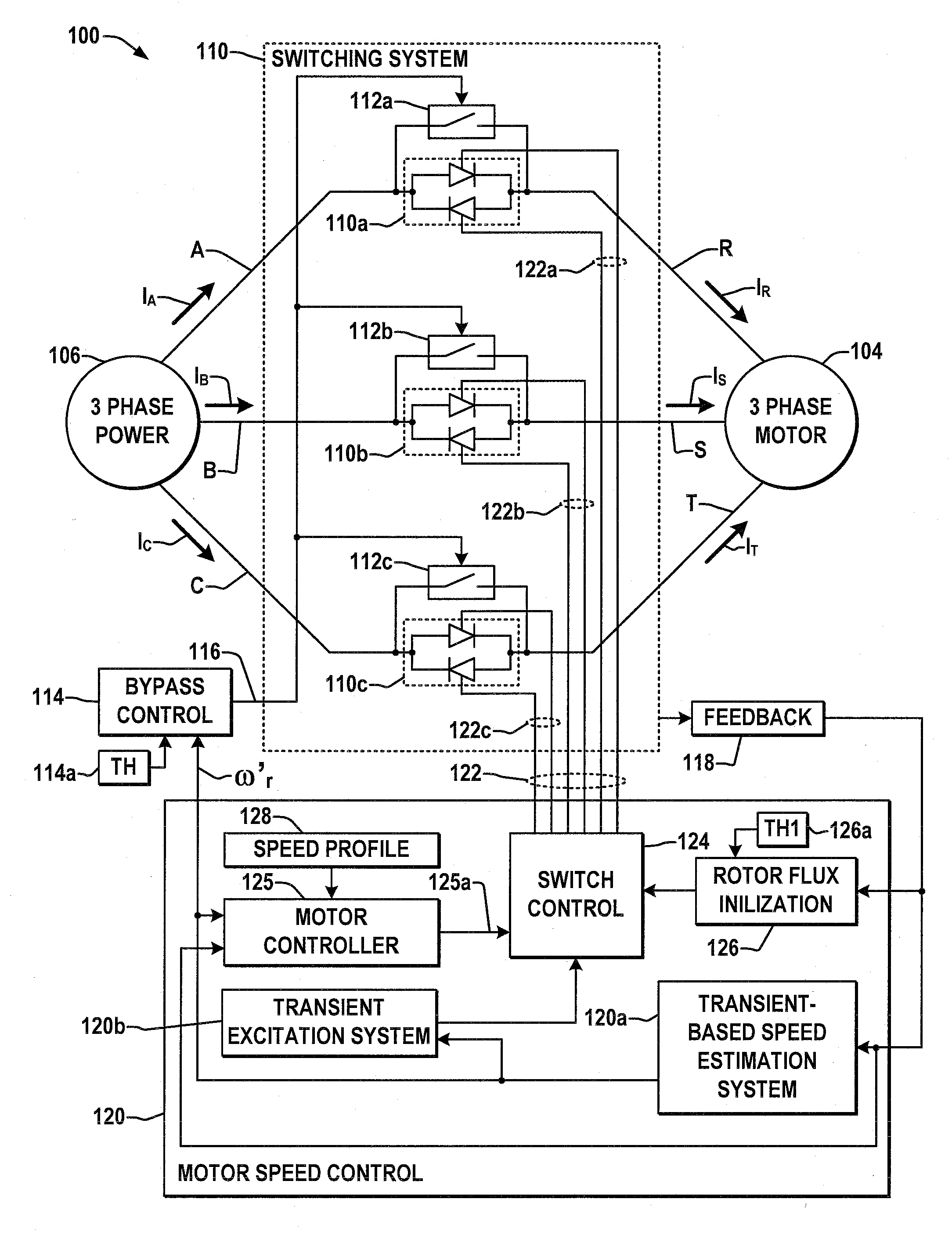 System and method for transient-based motor speed estimation with transient excitation