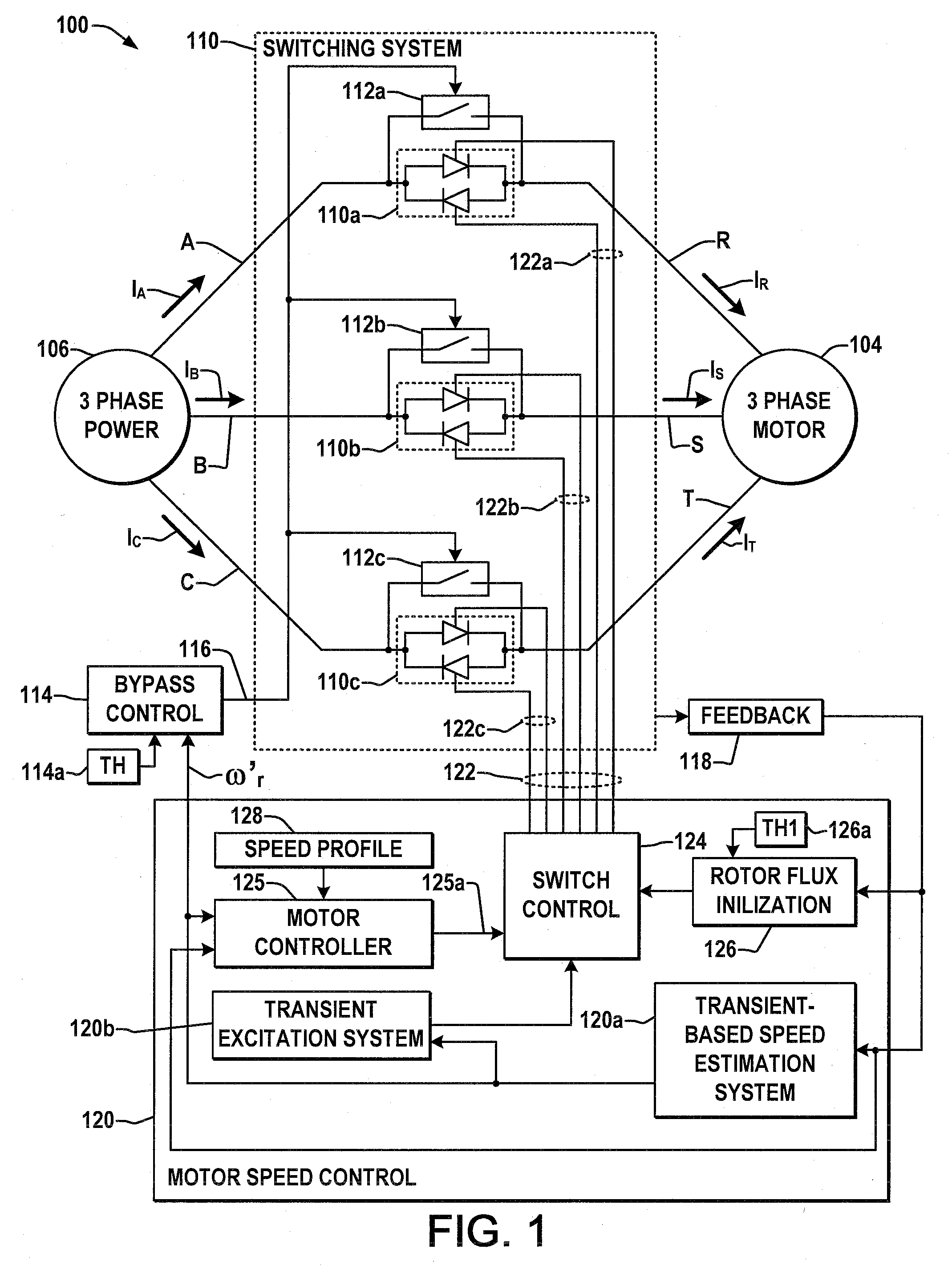 System and method for transient-based motor speed estimation with transient excitation