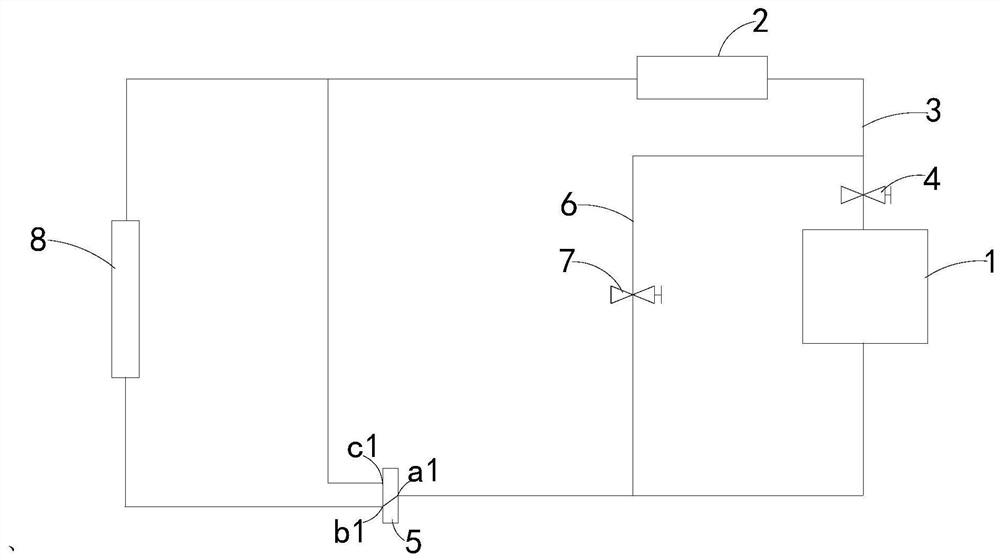 Automobile battery thermal management system, control method and automobile