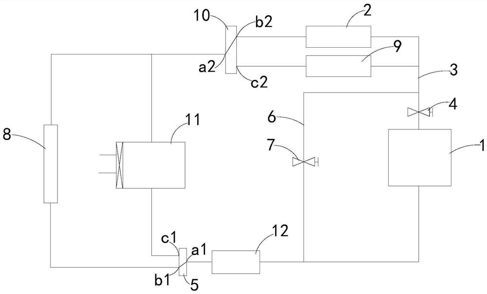 Automobile battery thermal management system, control method and automobile