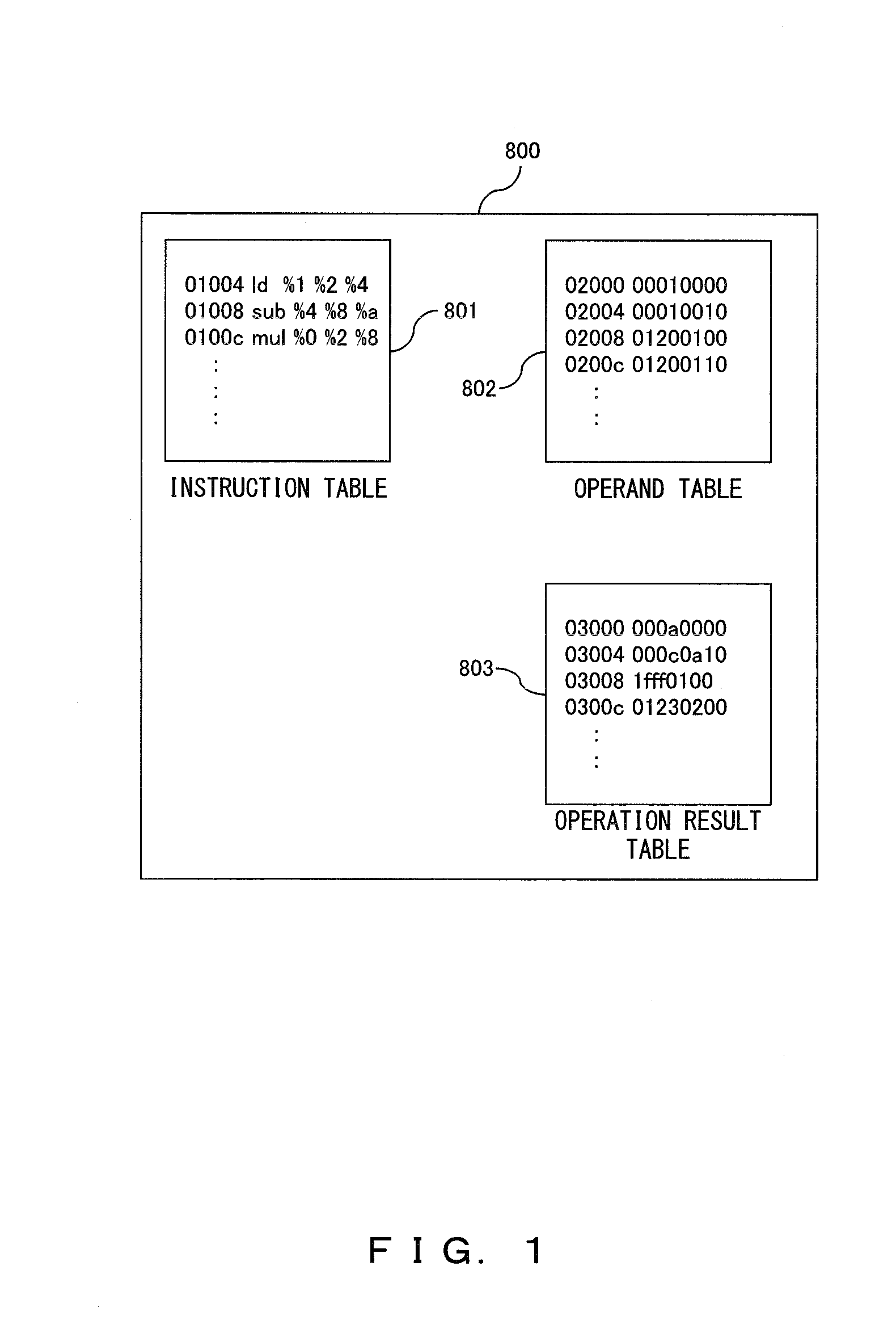 Operation verification method for verifying operations of a processor