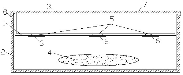 Closed self-heating container