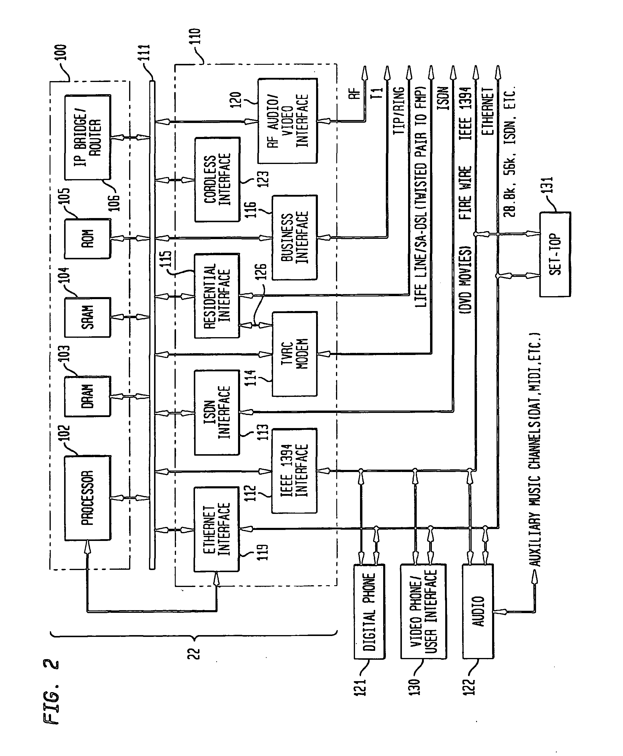 Multifunction interface facility connecting wideband multiple access subscriber loops with various networks