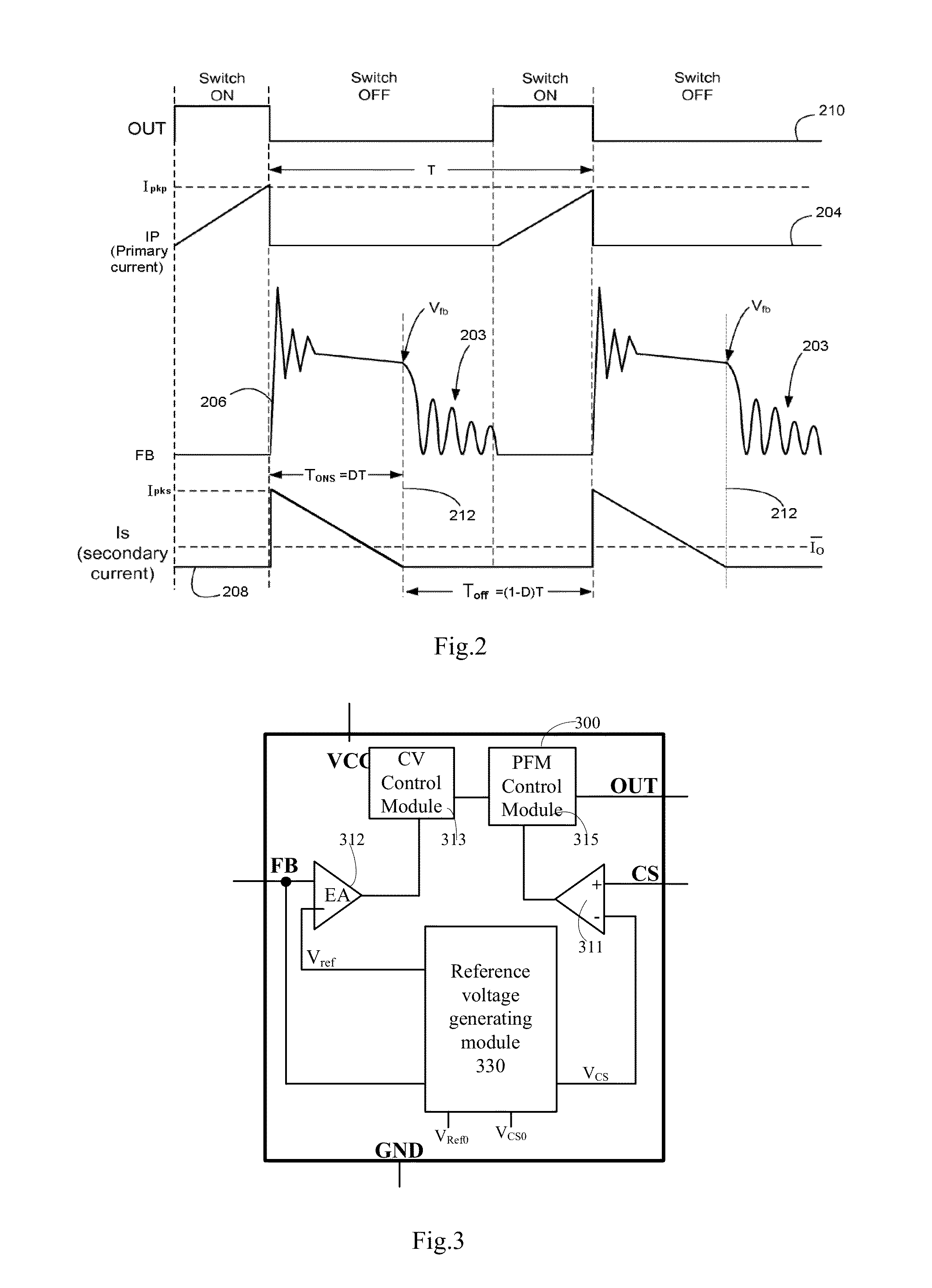 Primary-side regulated modulation controller with improved transient response and audile noise
