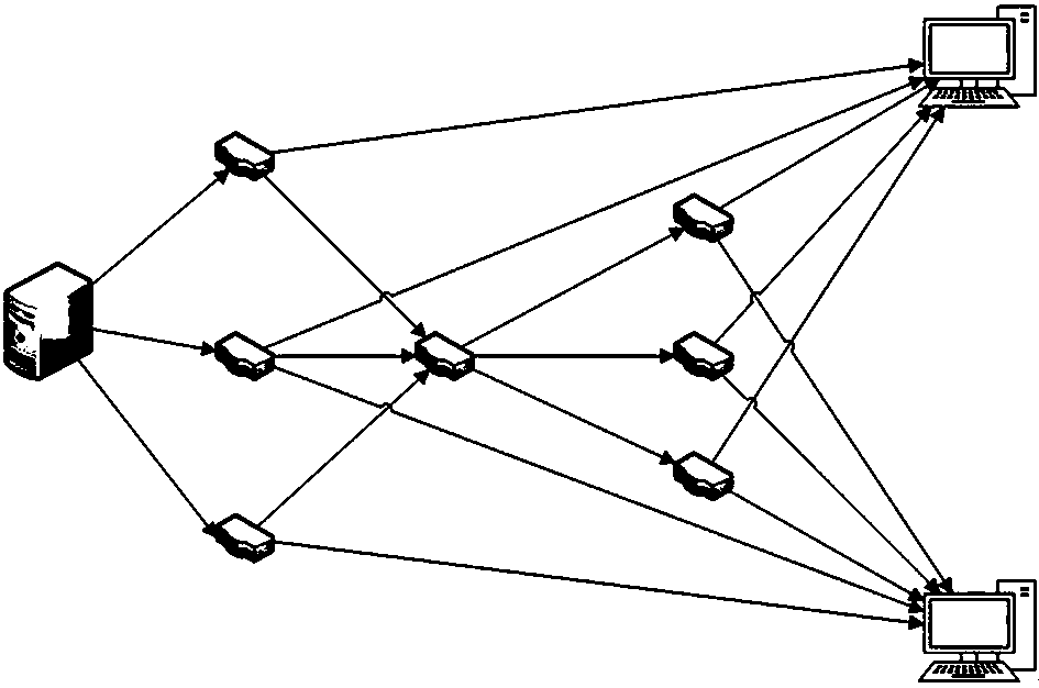 Network coding based weak security multicast transmission topology construction method facing integer transmission rates