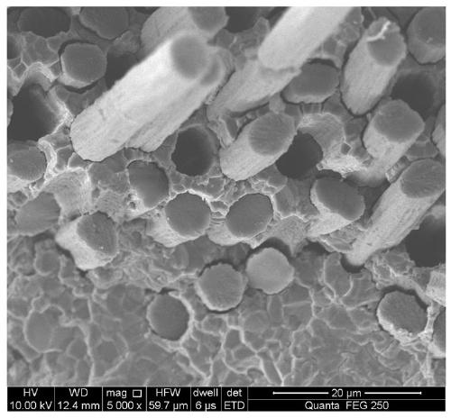 Three-dimensional carbon fiber reinforced alumina-zirconia composite material and preparation method thereof