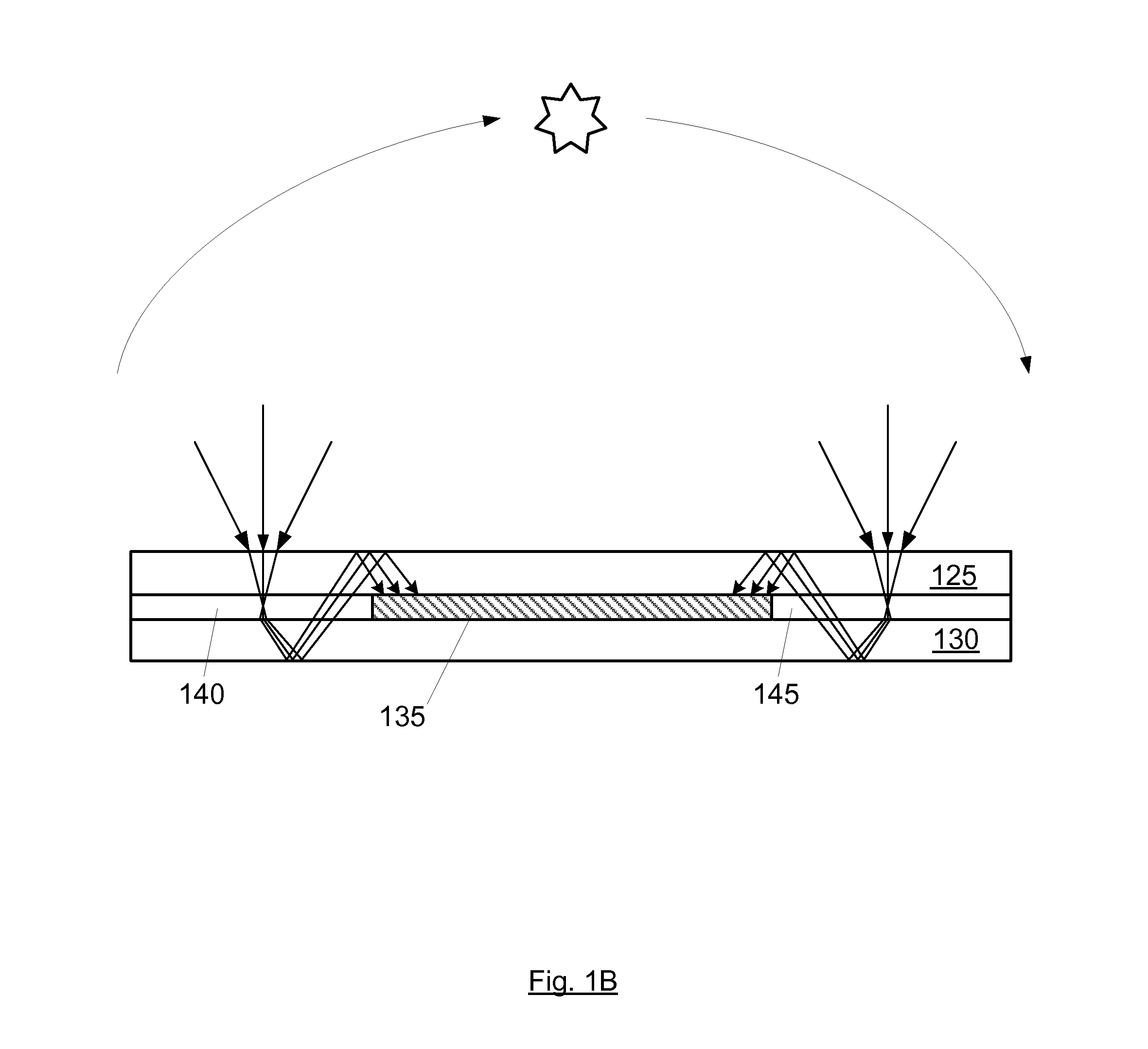 Non-latitude and vertically mounted solar energy concentrators