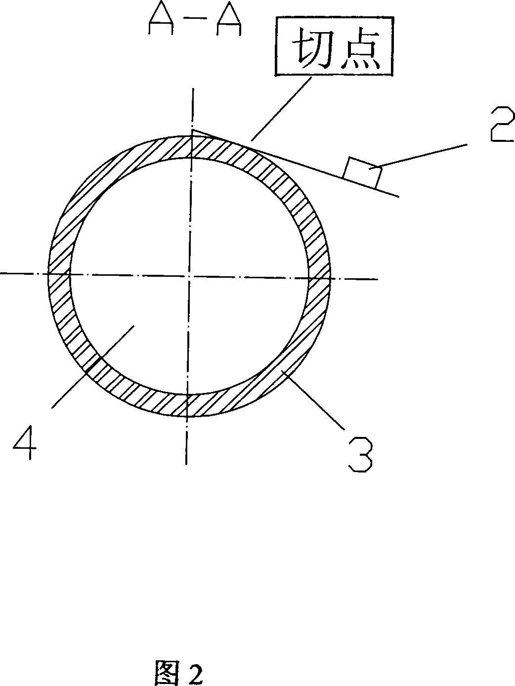 A winding packing and non woof belt method at rotating electromotor end
