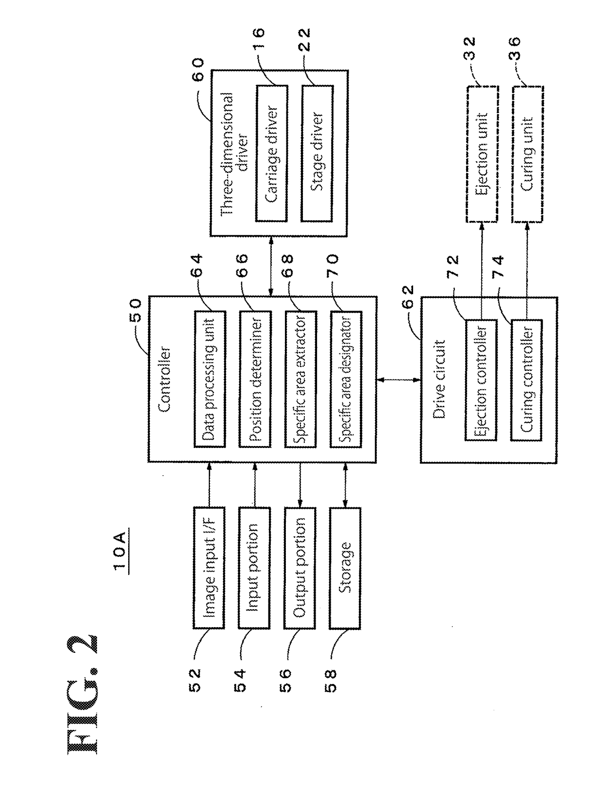 Three-dimensional object forming apparatus, three-dimensional object forming method, formation intermediate product, and three-dimensional object