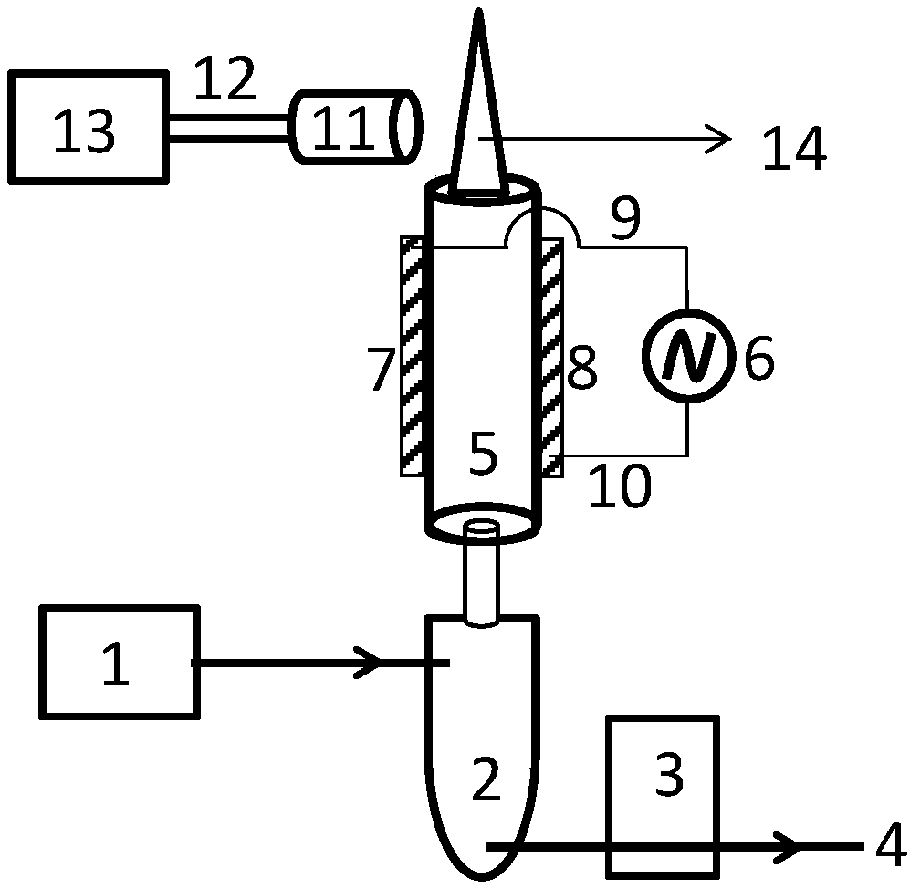 Online enrichment minitype low-temperature plasma atomic emission arsenic measurement analysis device