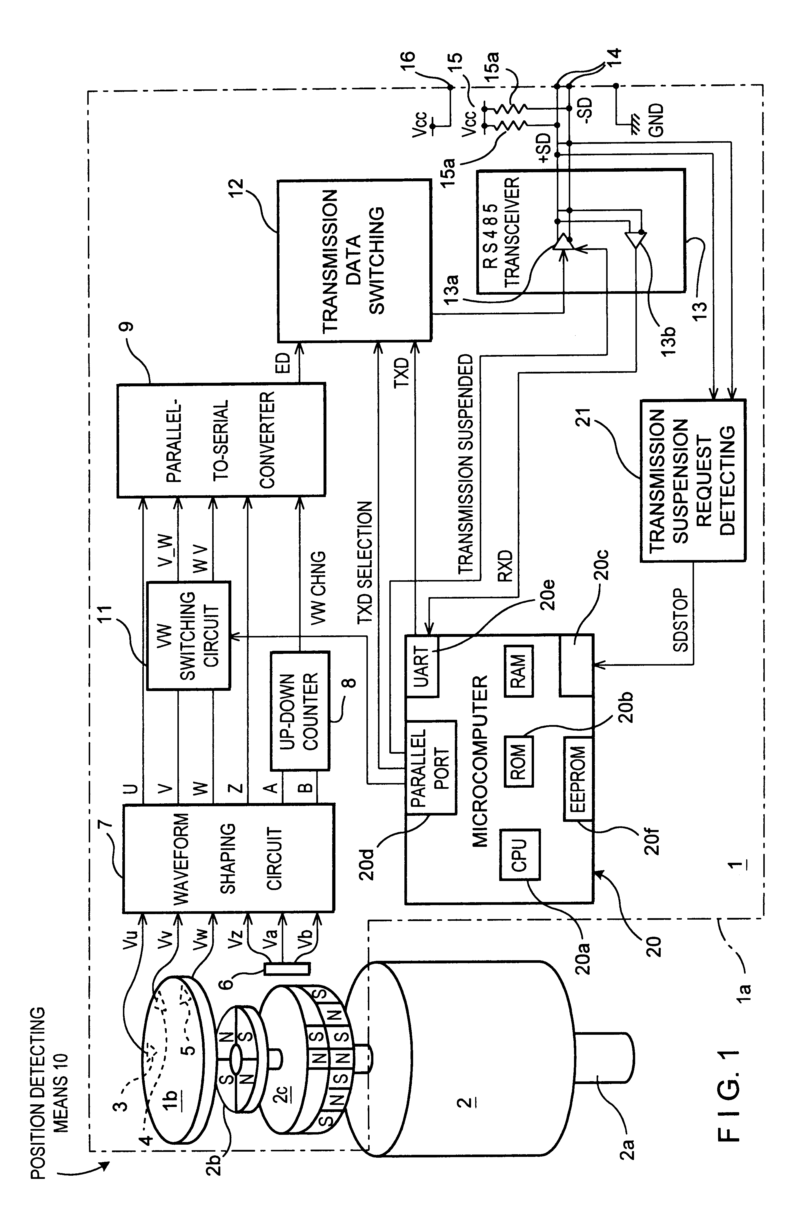 Encoder and parameter establishing device therefor