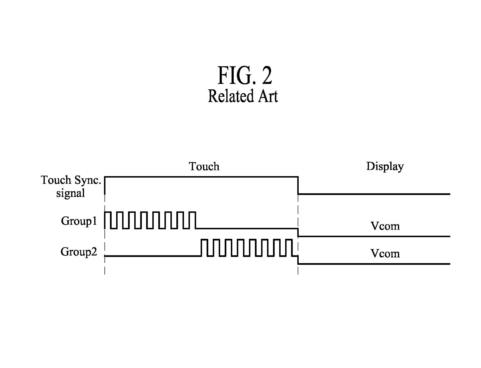 Display device with an integrated touch screen and method for driving the same