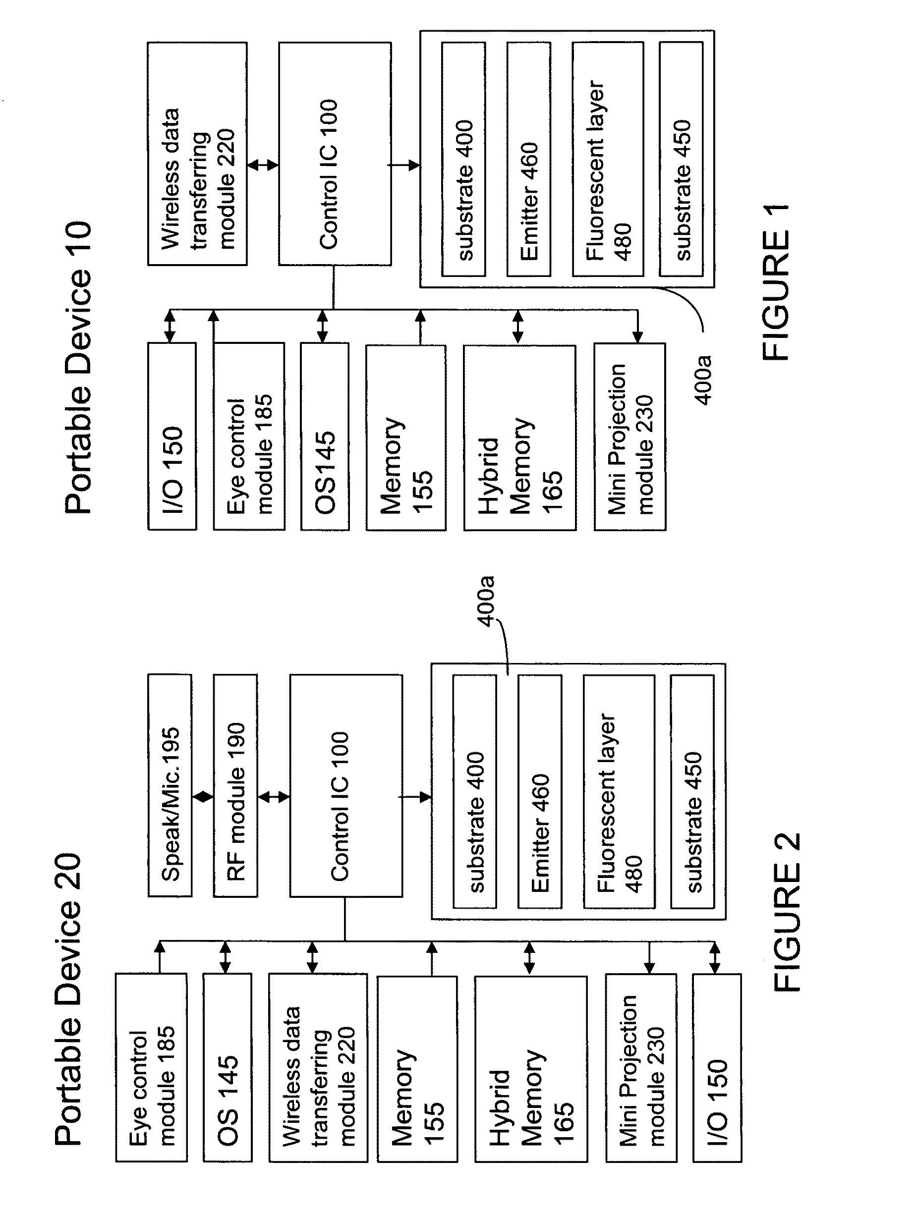 Method of controlling an object by user motion for electronic device