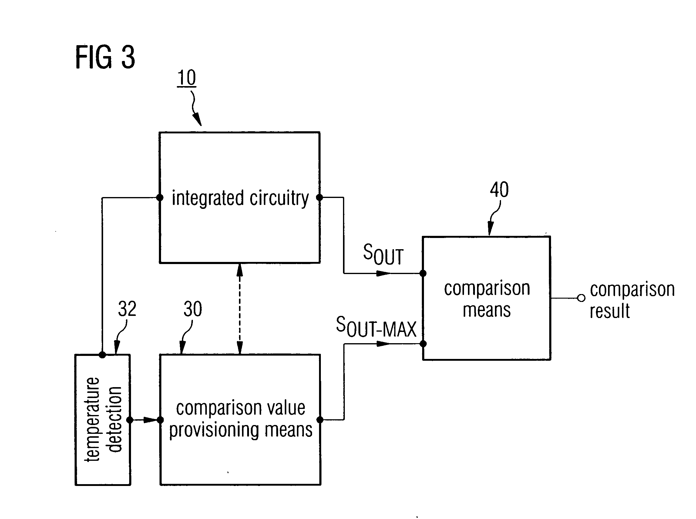Integrated circuitry and method for manufacturing the same