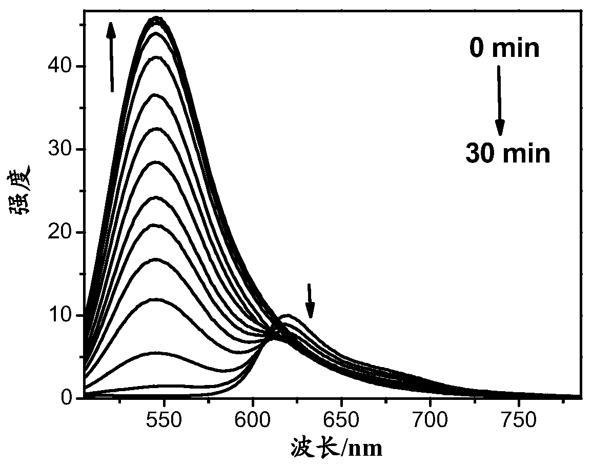 A compound, a product containing the compound and applications in detection of gamma-glutamyl transpeptidase