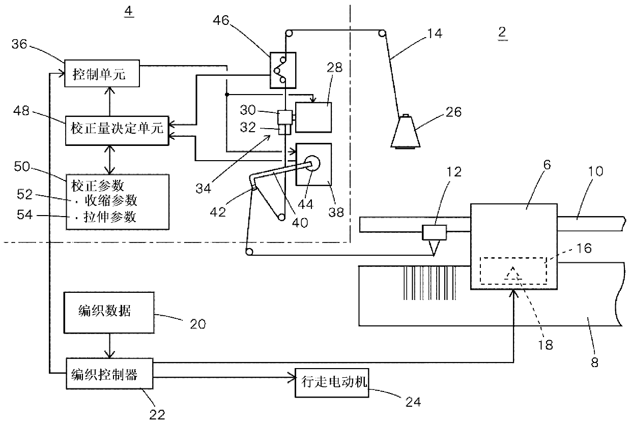 Yarn feeding device for elastic yarn in flat knitting machine