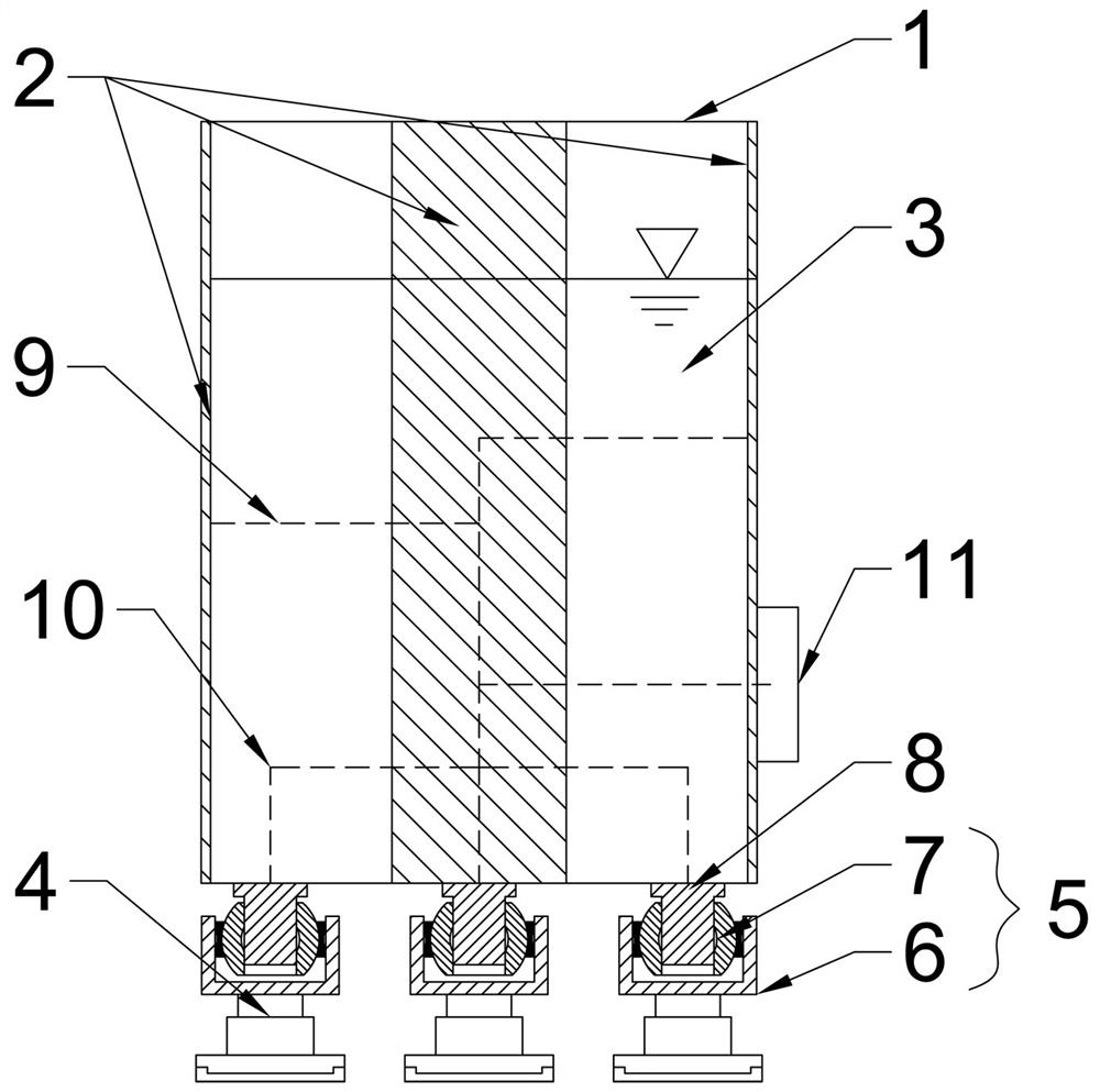 A multipurpose automatic leveling device and leveling method