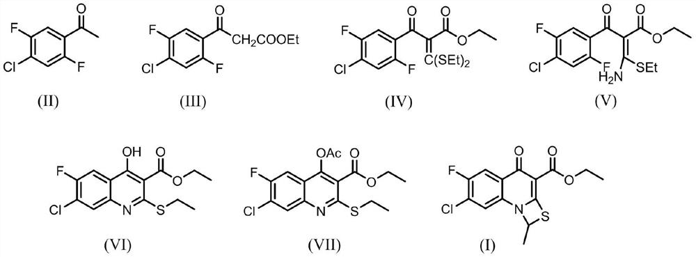 Synthesis method of prulifloxacin key intermediate