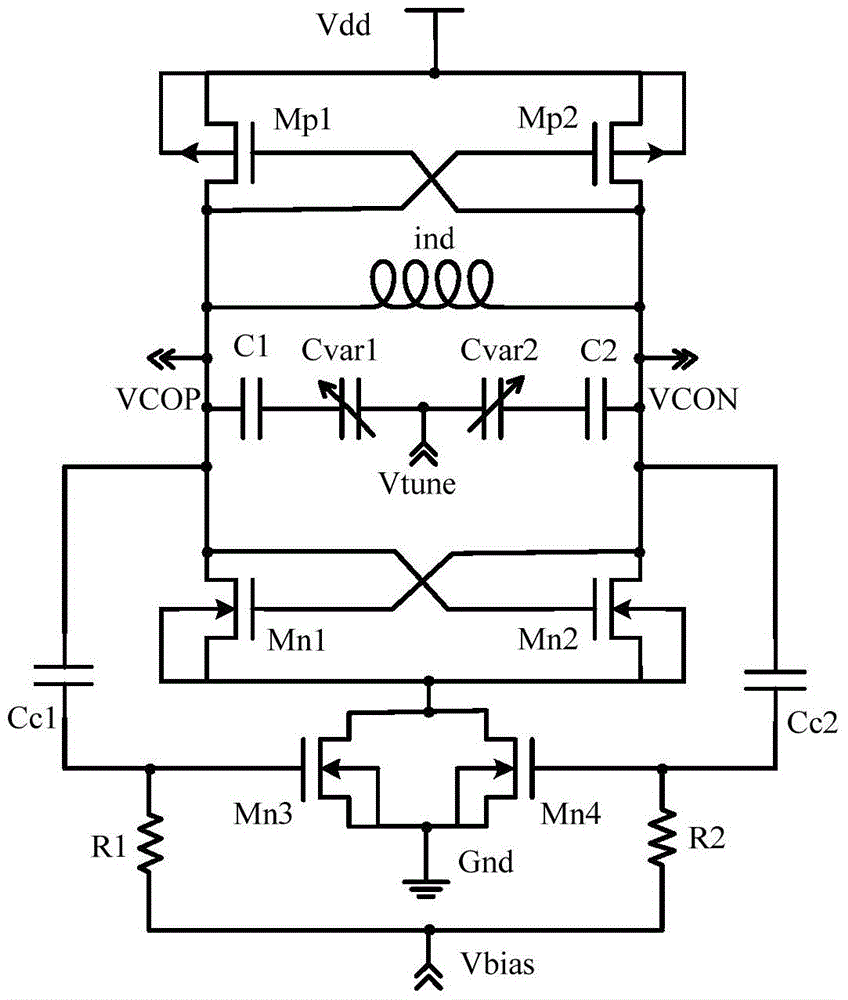 A Low Phase Noise LC Voltage Controlled Oscillator