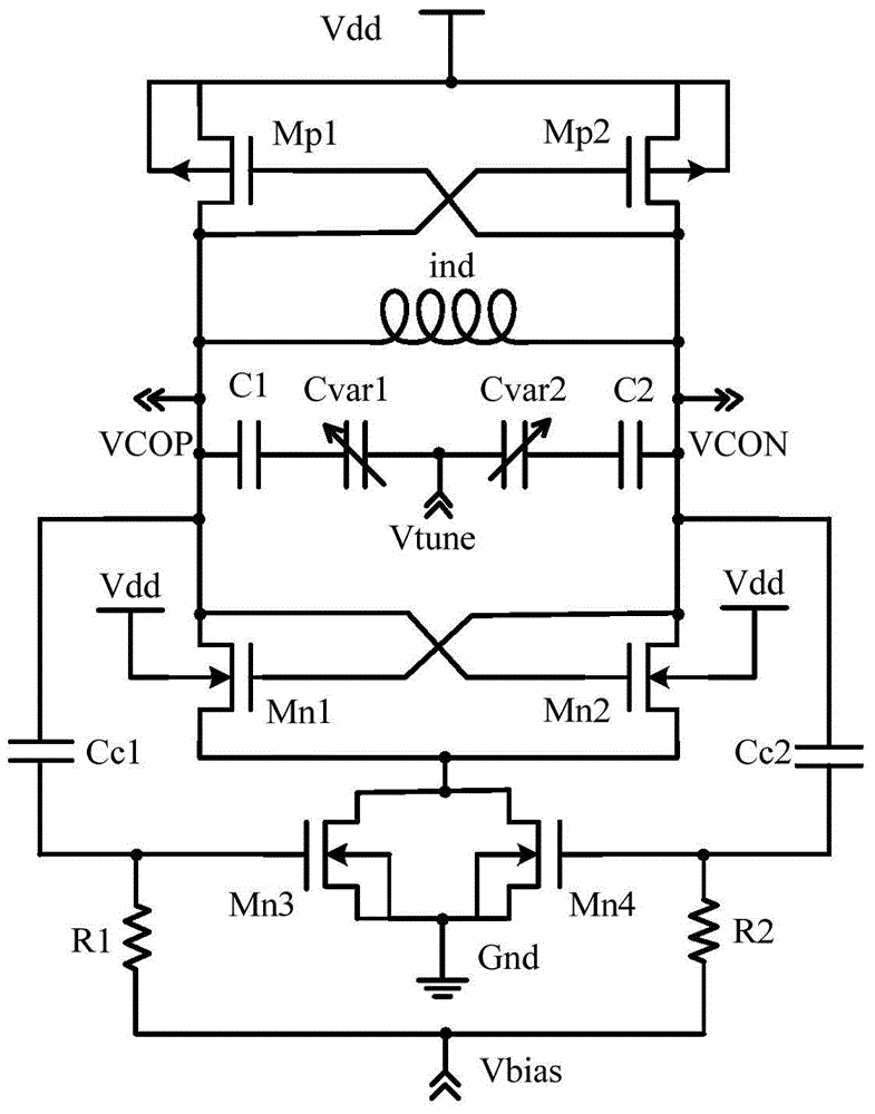 A Low Phase Noise LC Voltage Controlled Oscillator