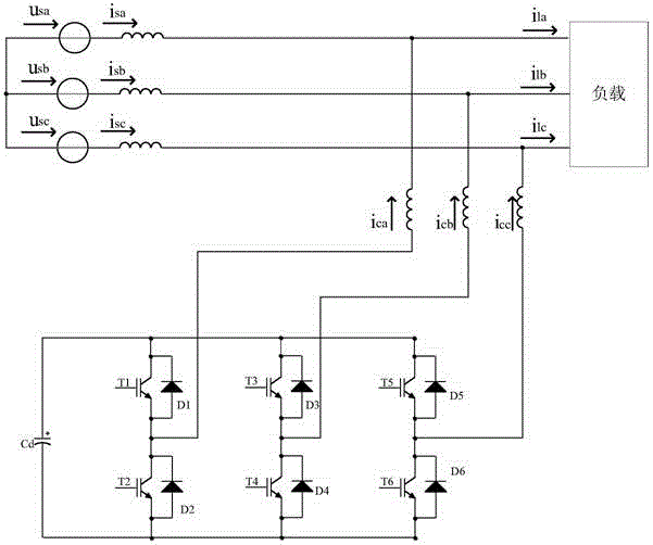 Three-phase bridge PWM converter and active power filter formed by same