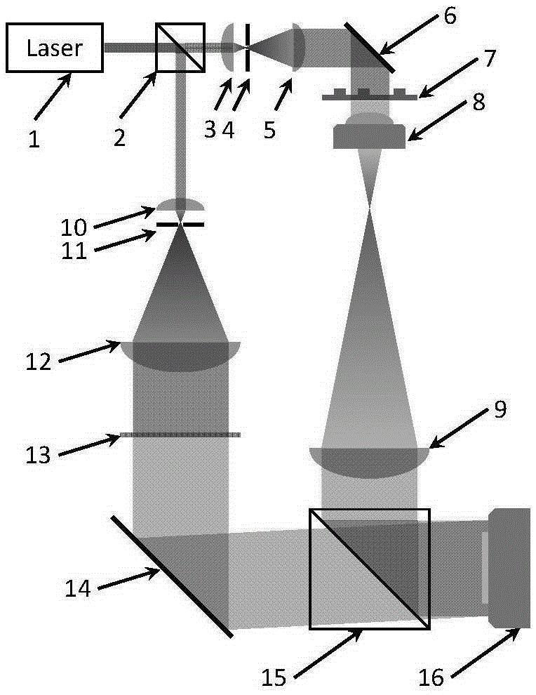 Telecentric optical structure-based transmission-type digital holographic microscopic imaging device