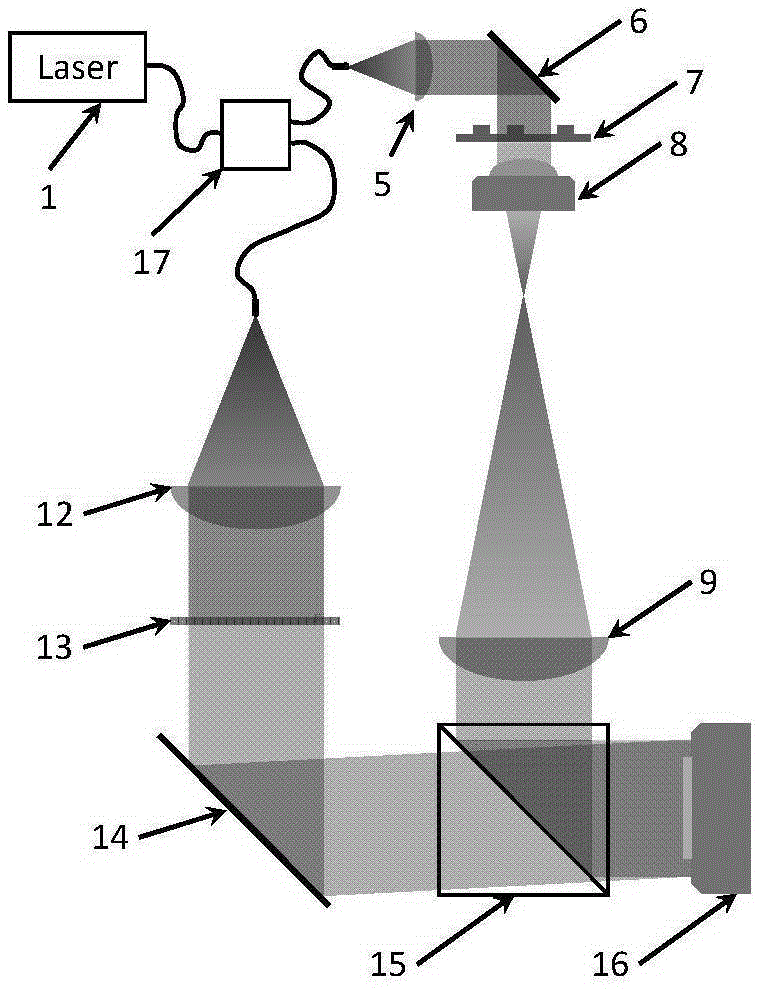 Telecentric optical structure-based transmission-type digital holographic microscopic imaging device