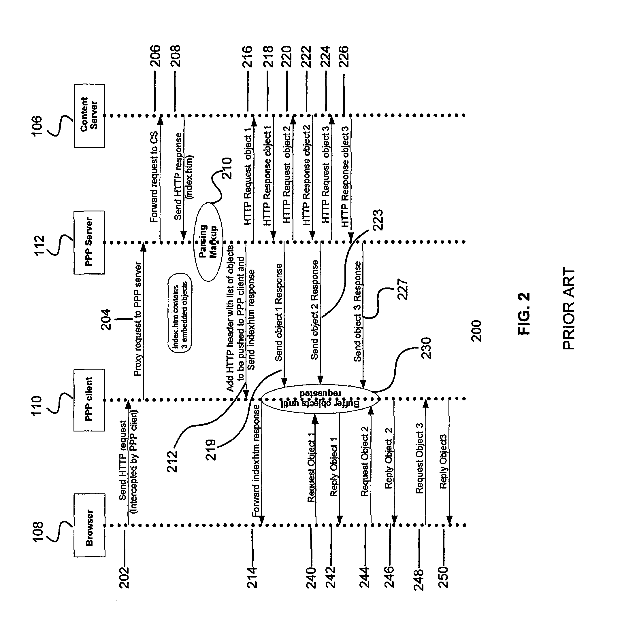 Cache based enhancement to optimization protocol