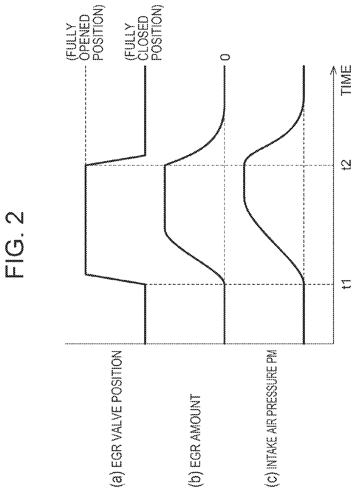 Engine control device