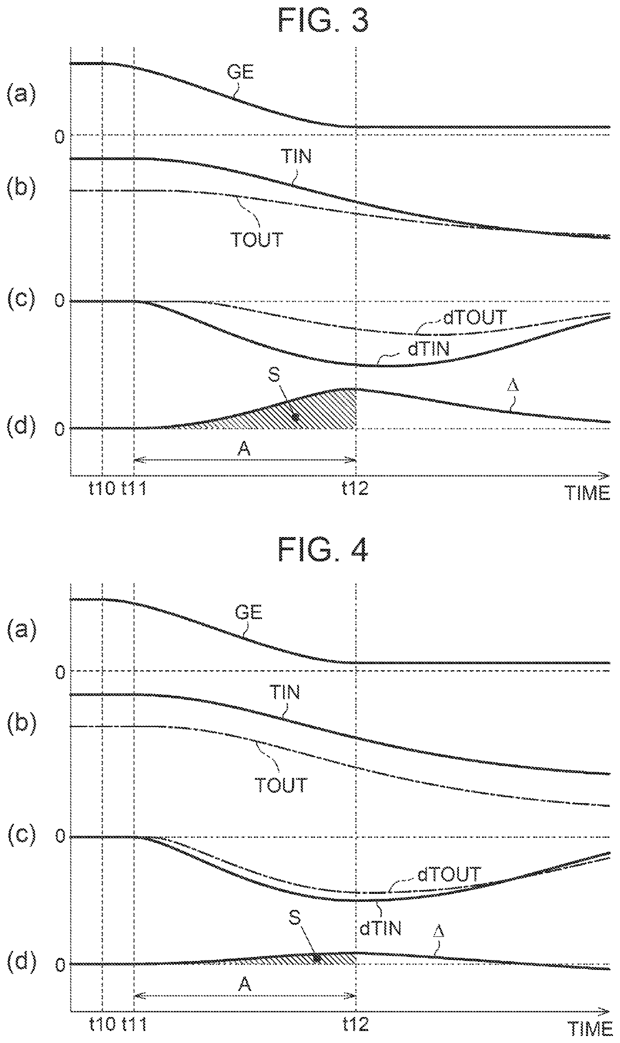 Engine control device