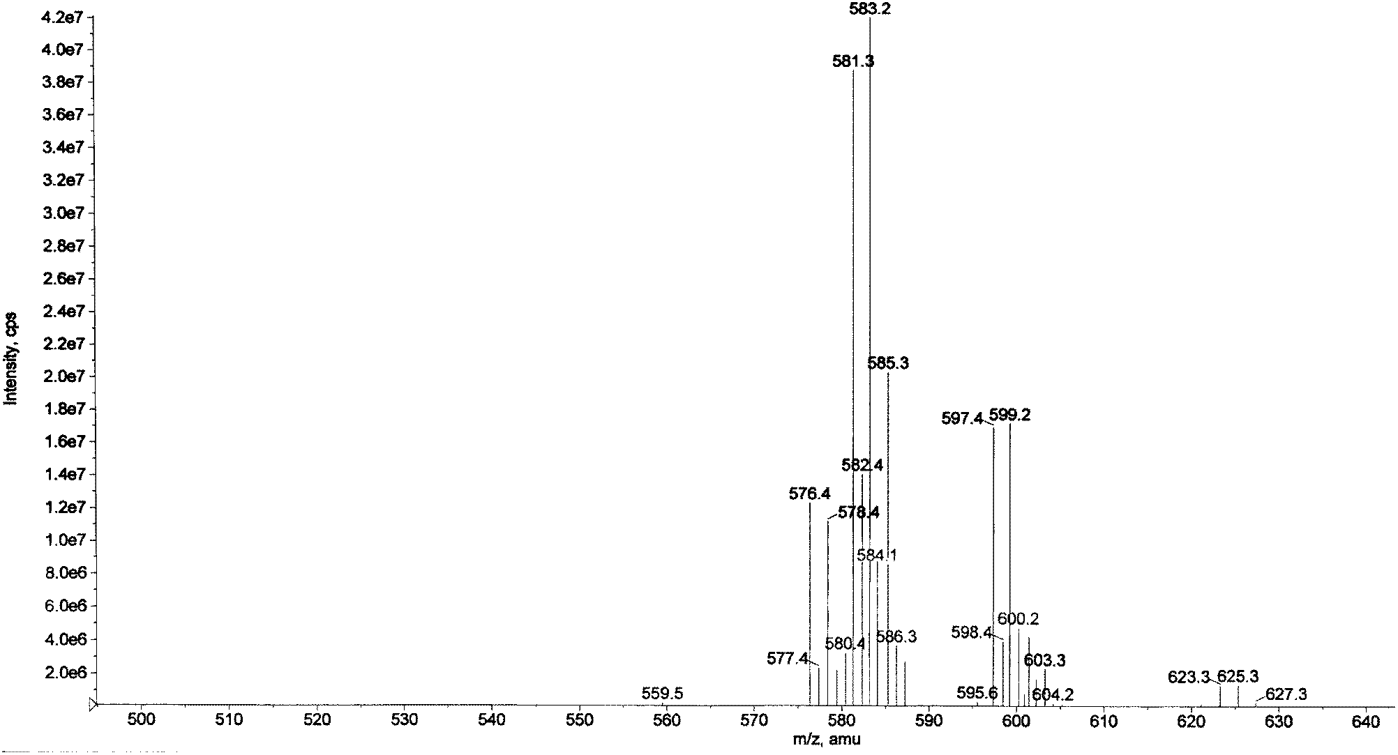 Galactoside compound and preparation method thereof