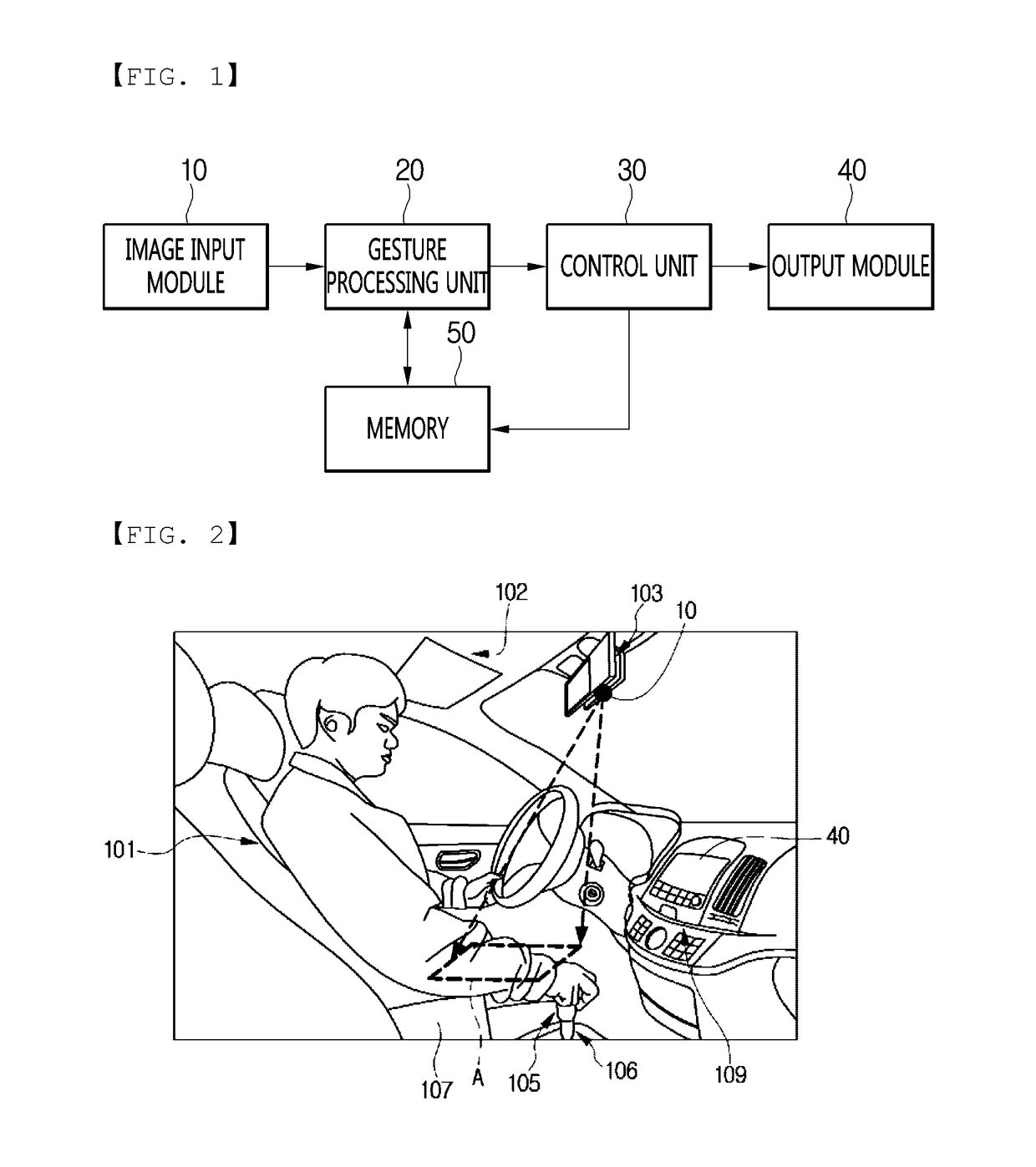 Gesture device, operation method for same, and vehicle comprising same