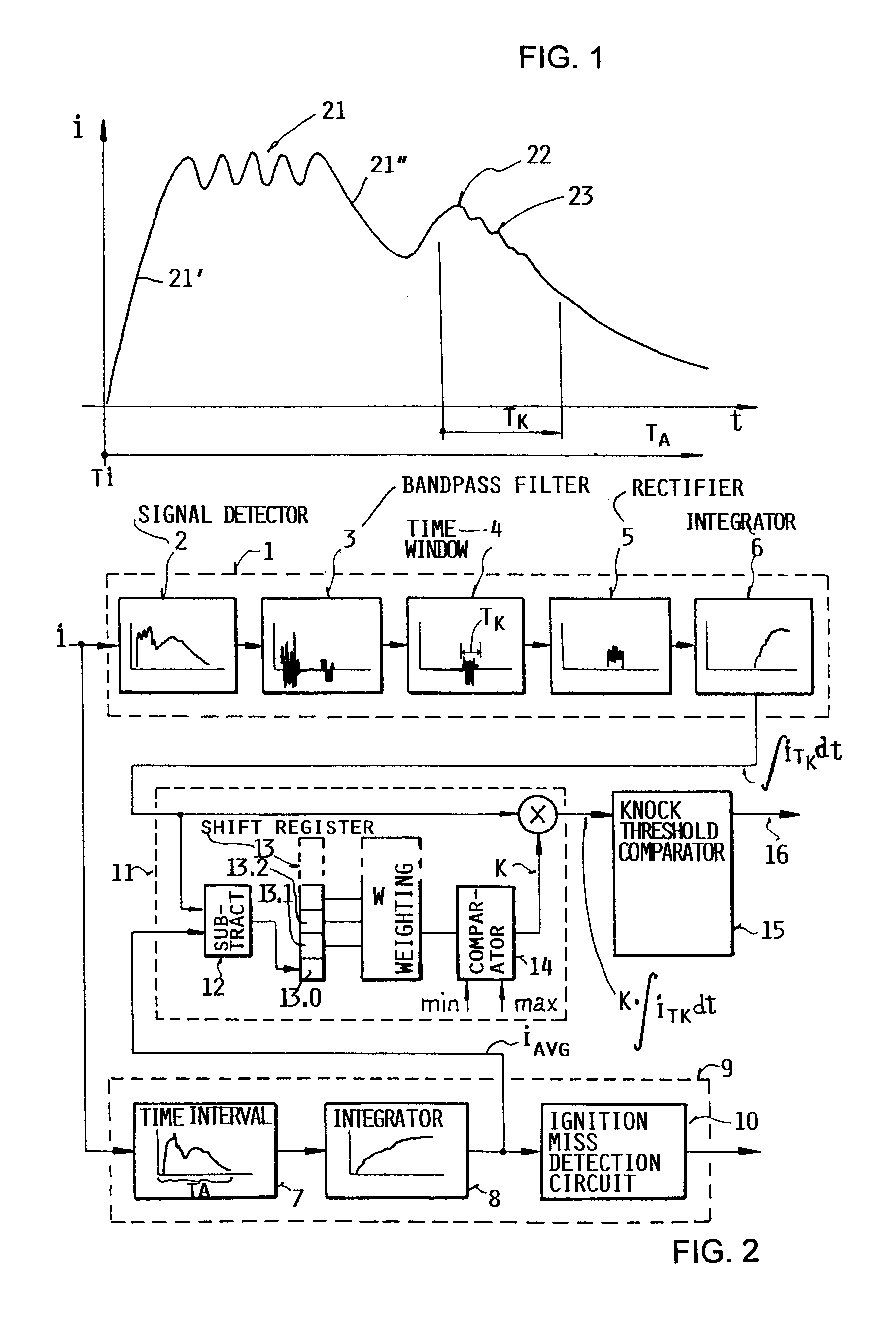 Method and apparatus for detecting combustion knock from the ionic current in an internal combustion engine