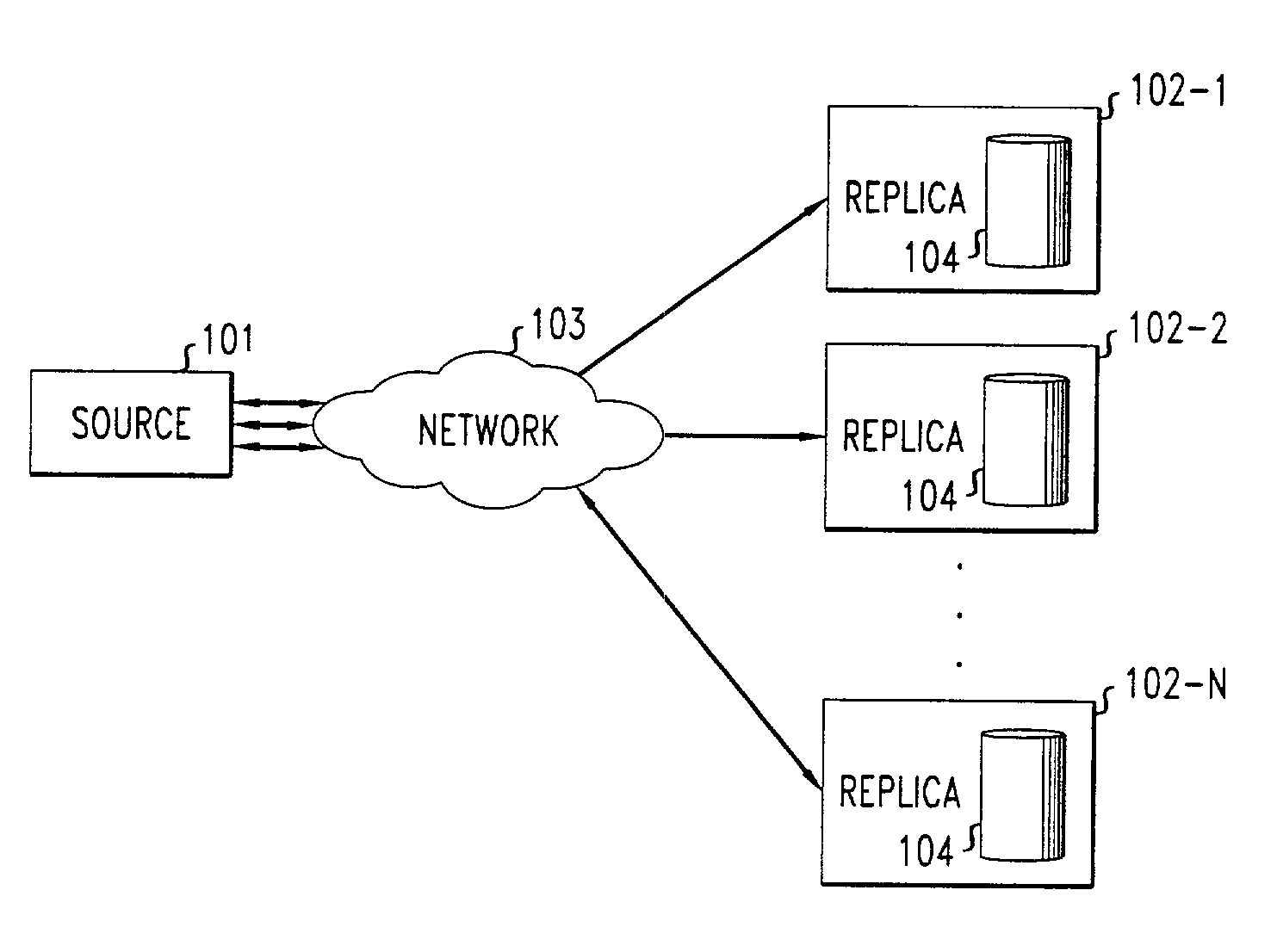 Method for maintaining consistency and performing recovery in a replicated data storage system