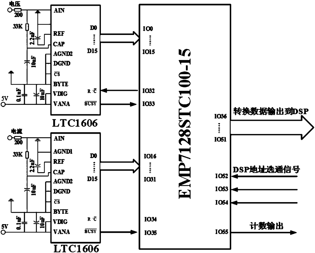 Electricity consumption information acquiring method and device, computer equipment and storage medium