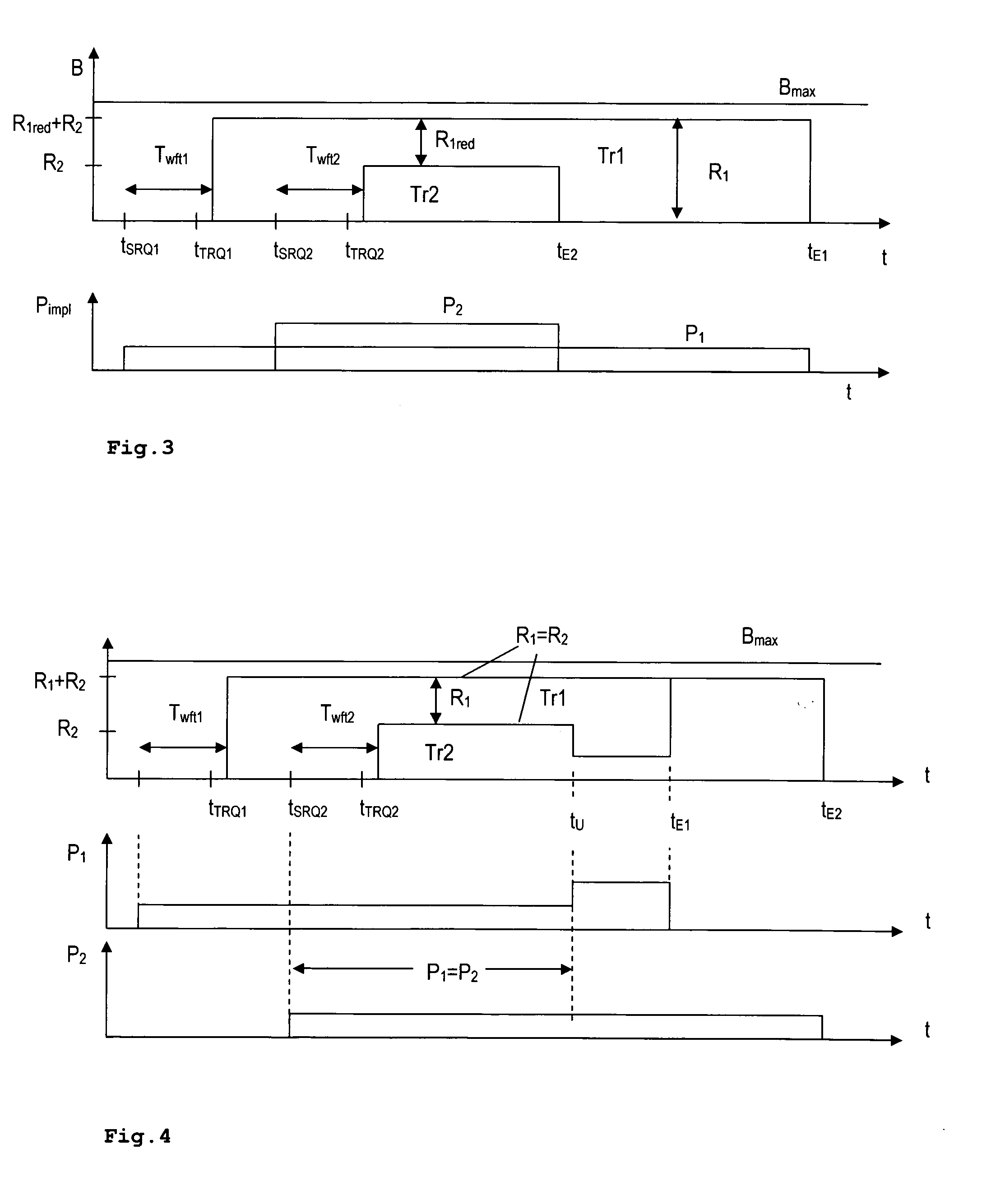 Method for assigning a priority to a data transfer in a network, and network node using the method