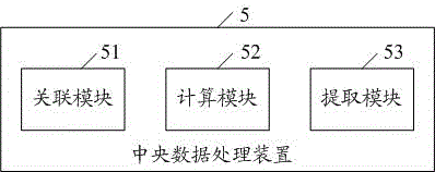 Self-adaptive automatic processing method and system based on shape-variable workpiece