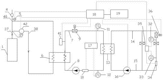 Kiln waste heat system for automatically controlling amount of hot water input into heat exchanger