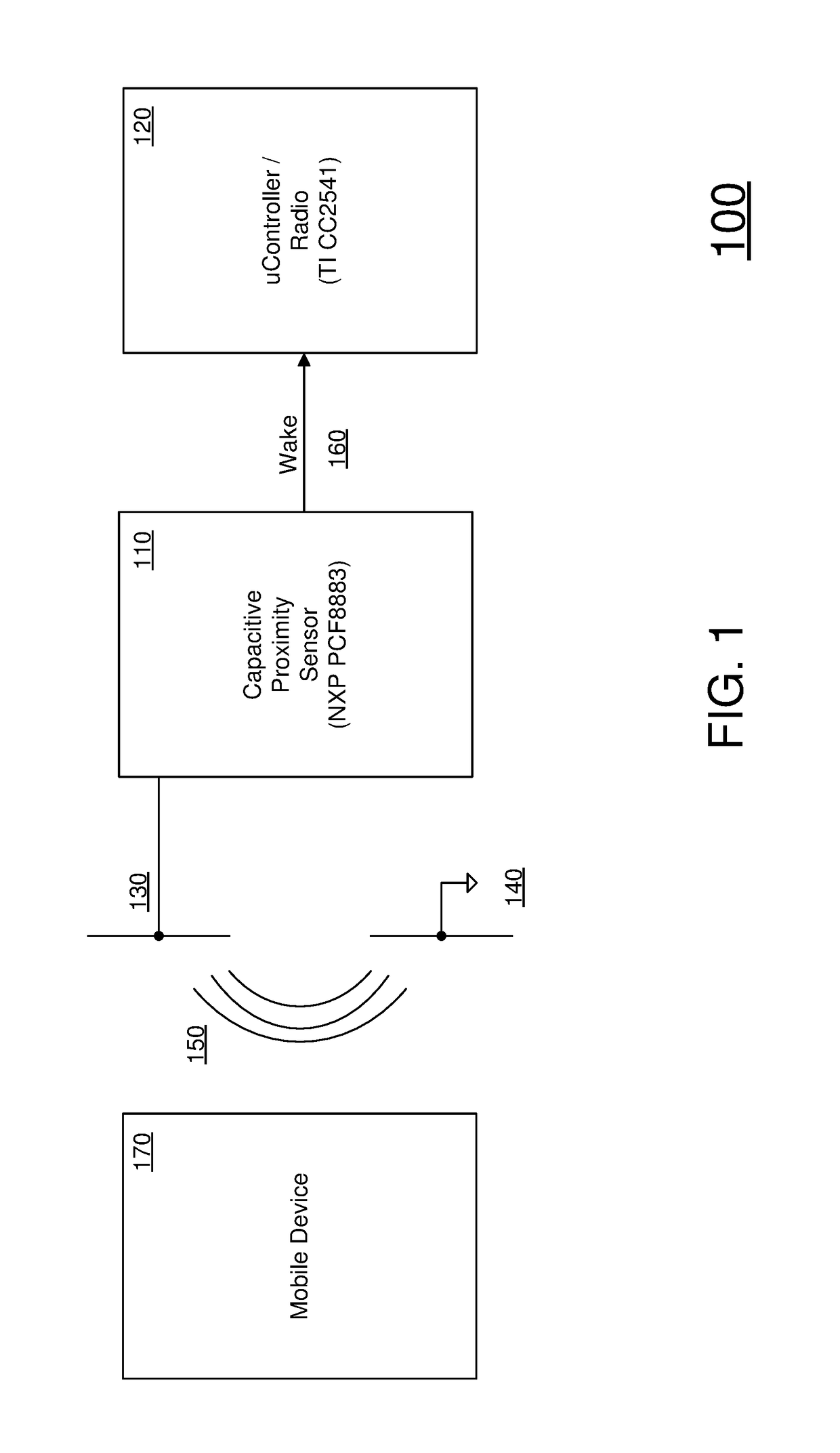 Method and system for proximity detection of mobile devices for battery preservation and localized communication