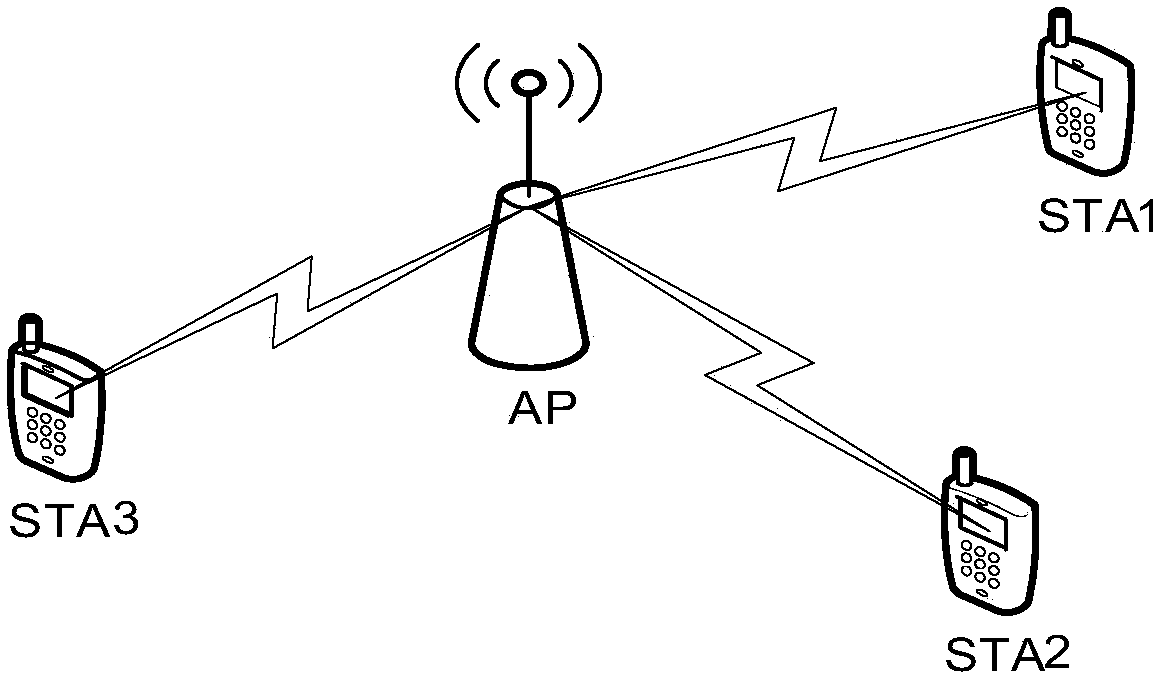 Indication method of downlink service data and device