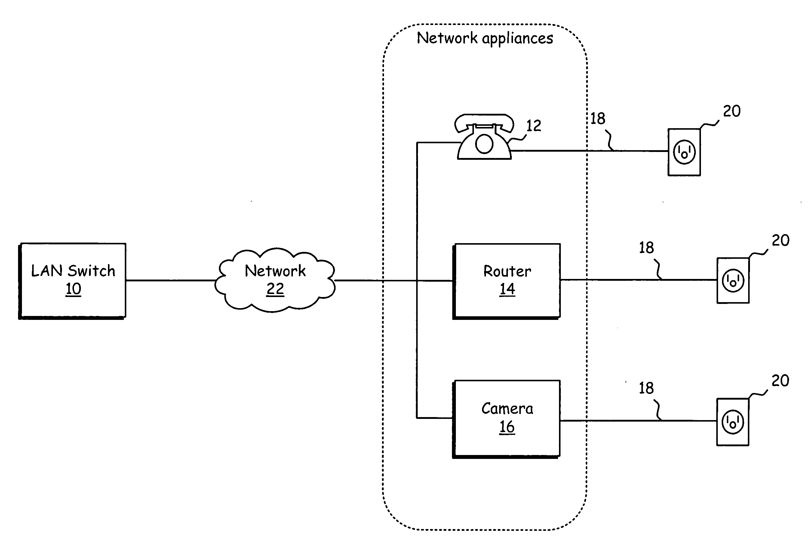 Method for improved ESD performance within power over ethernet devices
