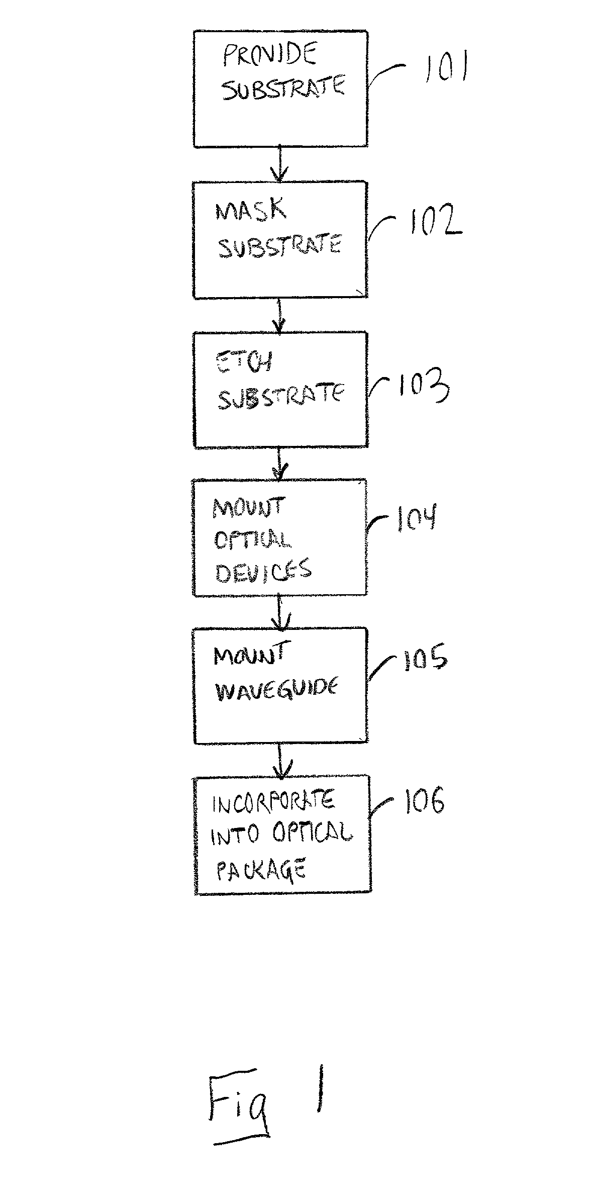 Optical substrate having alignment fiducials