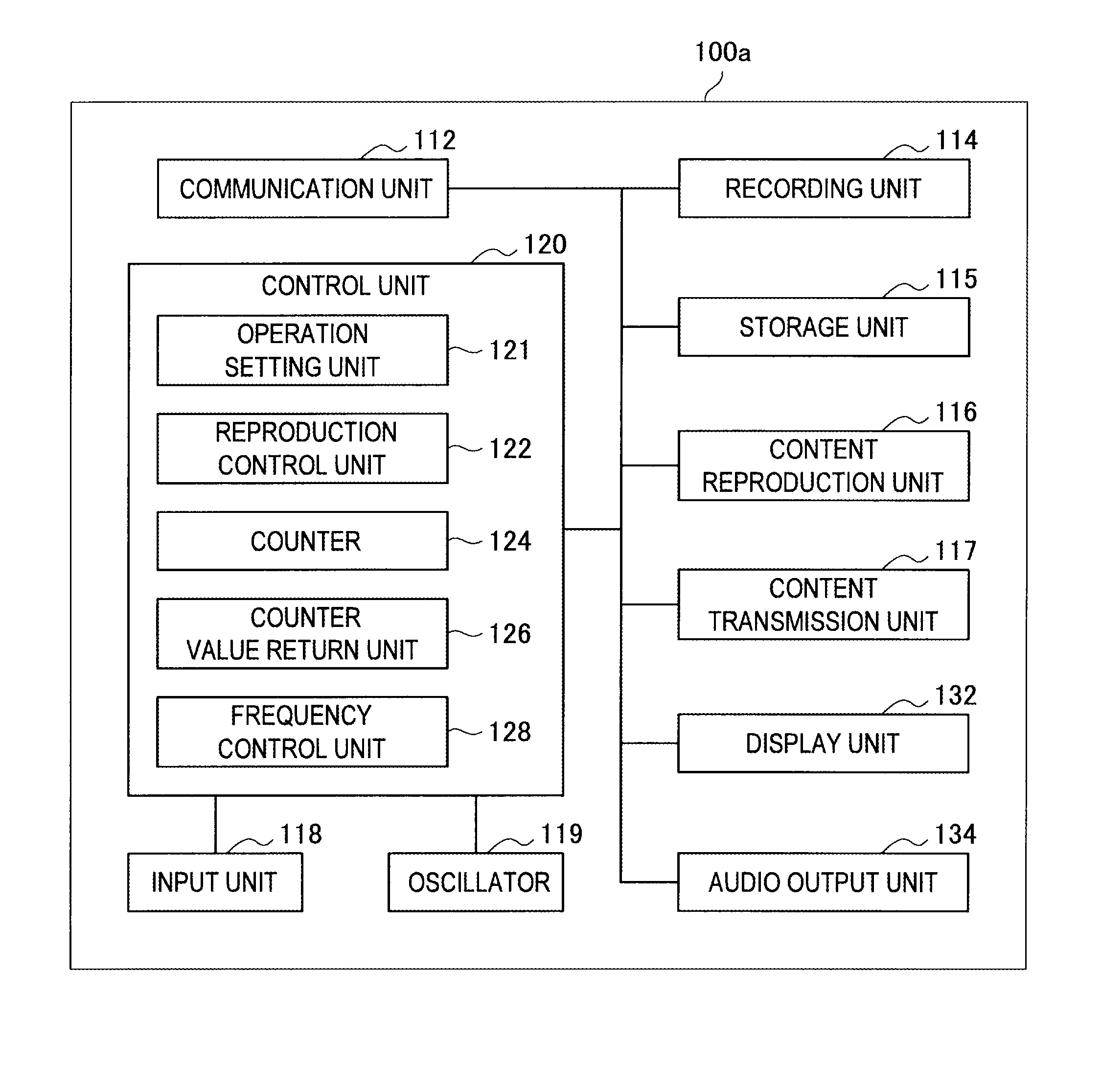 Information processing apparatus, synchronization correction method and computer program