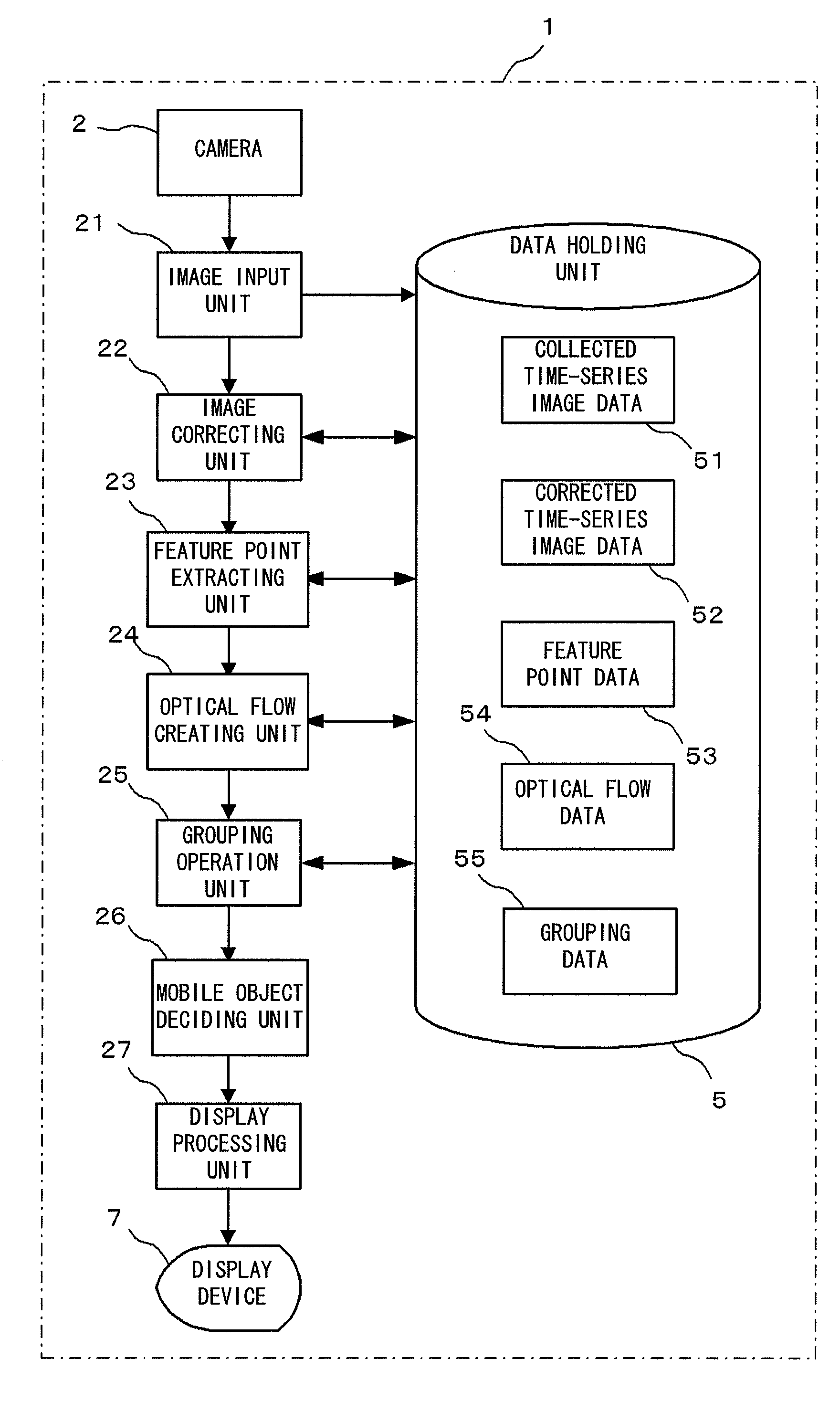 Mobile object recognizing device, mobile object recognizing method, and computer program thereof
