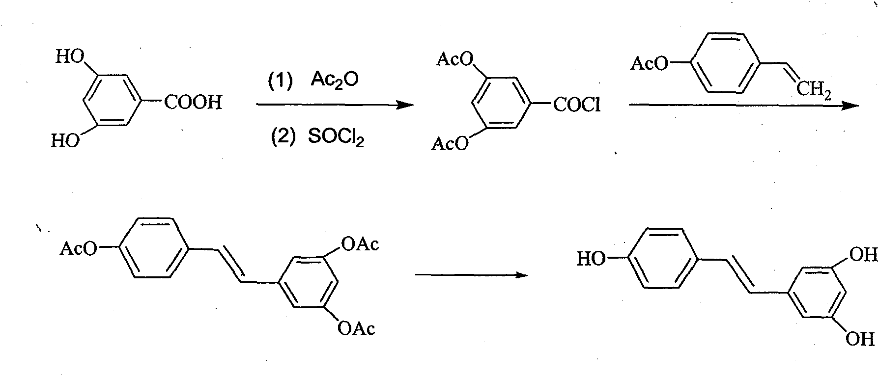 Novel method for preparing resveratrol and derivative thereof through decarbonylation heck reaction