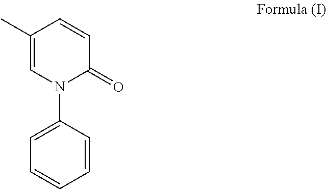Process for the preparation and particle size reduction of pirfenidone